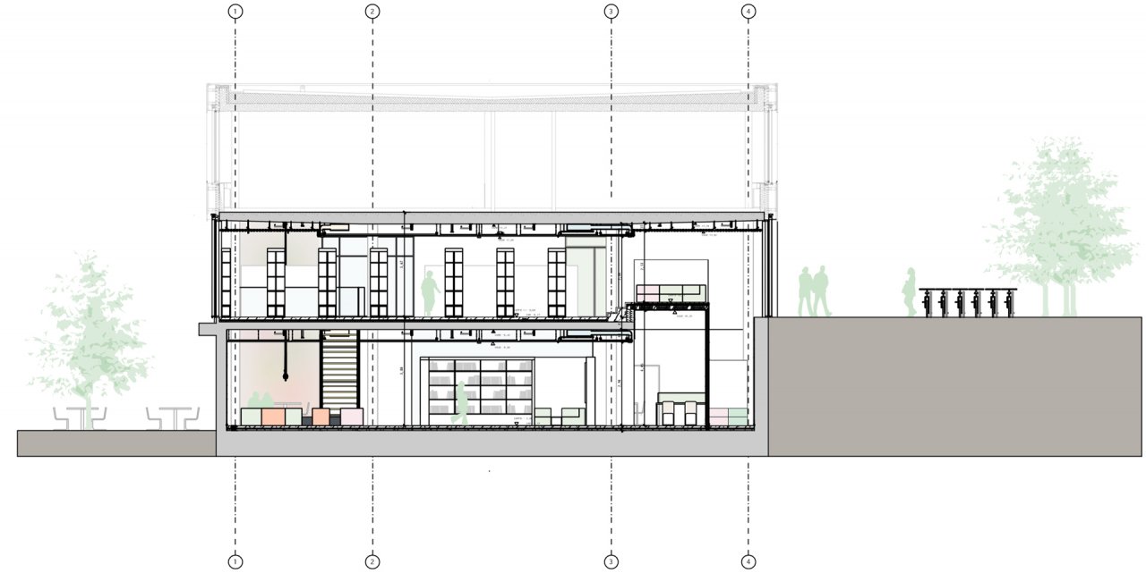 Schnitt durch Ebenen